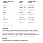 Allnutrition Electrolytes Forte - Ефервесцентни Електролити, Разфасовка 20 tabs Allnutrition Electrolytes Forte - Ефервесцентни Електролити, Разфасовка 20 tabs